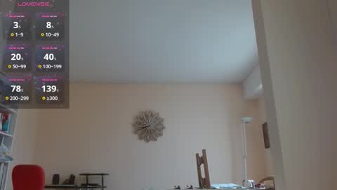 mario online show from February 12, 8:20 am