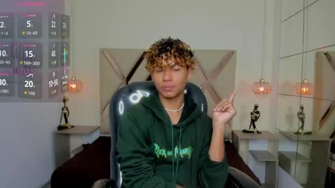 anyelotwink online show from April 15, 5:40 am