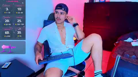 Ariies13 online show from July 8, 12:31 pm