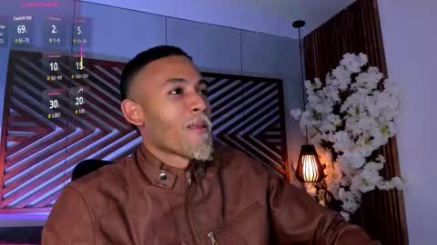 bento_fox online show from November 20, 4:12 am