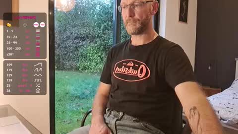 My name is David and if you like public exhibitions you wont be disappointed with me LoL - My favorite vibes is 44  online show from November 19, 8:25 am