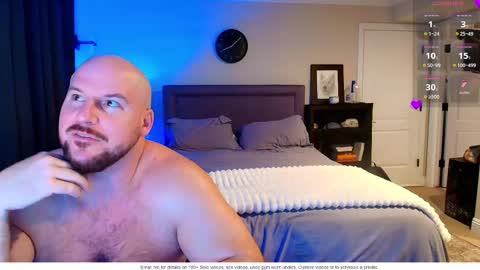 Chance Cruise online show from February 16, 4:09 am