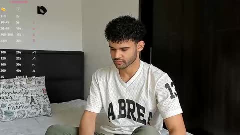 Im Chirs IM MODEL INDEPENDT online show from January 28, 3:57 pm