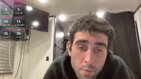 dakotahrushh online show from January 13, 1:15 pm