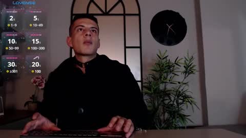 Dustin Sonne online show from January 10, 3:29 am