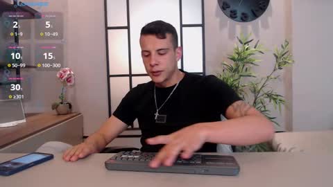 Dustin Sonne online show from January 21, 3:49 am