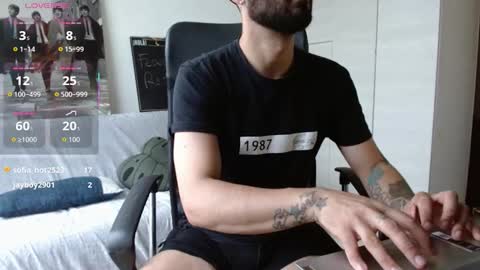 Federico Ofarrel online show from February 20, 5:04 pm