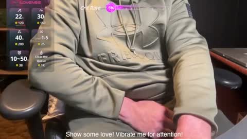 Futuro Marido online show from December 10, 4:06 pm