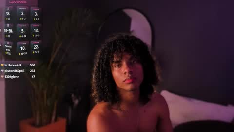   online show from January 15, 4:53 pm