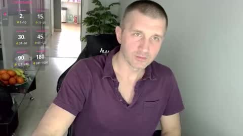 maribor5879 online show from April 2, 2:14 pm