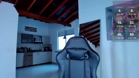 markus_tyler online show from September 27, 10:18 pm