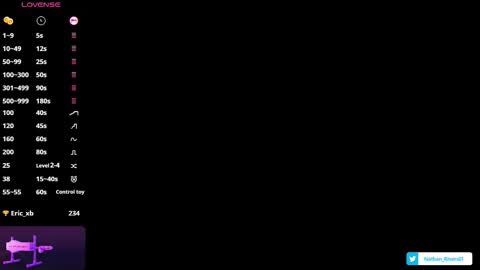 nathan_rivers online show from March 13, 1:08 pm