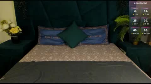 Snapshot of only_eric chatting on February 19, 6:54 pm Erick online show from February 19, 6:54 pm