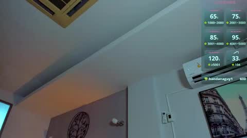 Samuel online show from April 4, 5:26 am