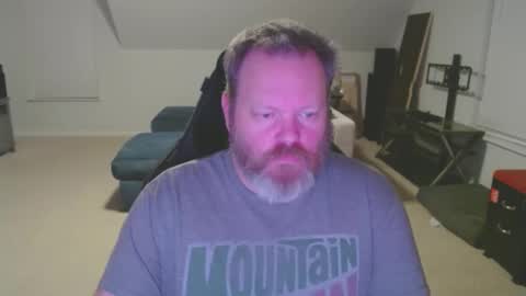 Snapshot of shughes740 chatting on March 3, 12:45 am shughes740 online show from March 3, 12:45 am