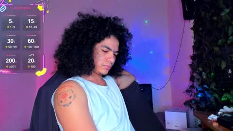 Steven independent model online show from February 20, 12:18 pm