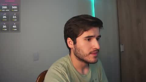 t0ny_wylie online show from February 12, 8:29 pm