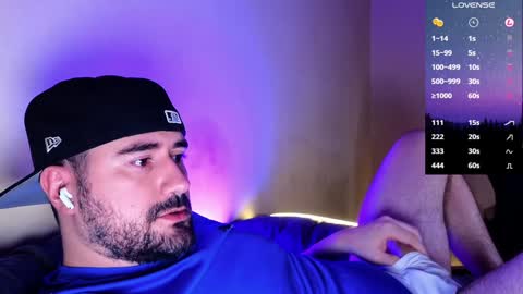 Theo Ravi online show from December 31, 2:40 am