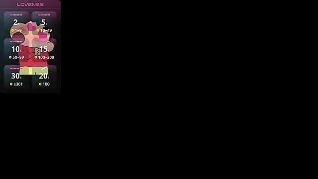 Lovensetest online show from March 5, 6:23 am